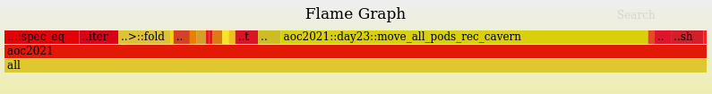 day 23 flamegraph